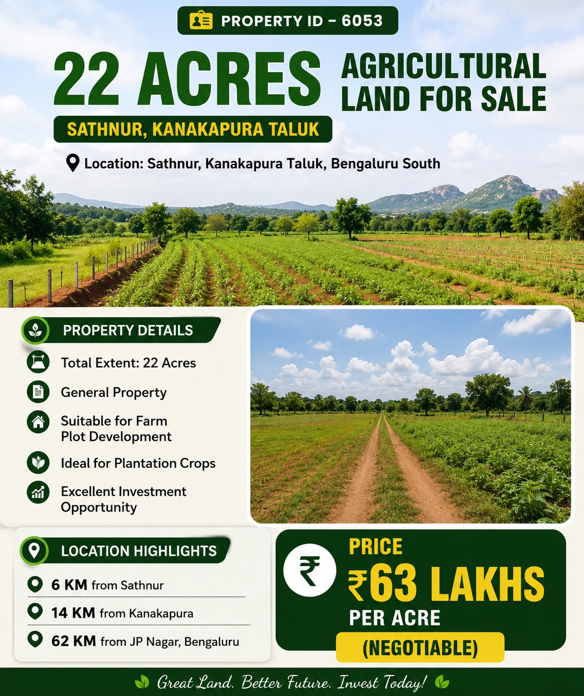 🆔 *PROPERTY ID – 6053* 🌿 *22 Acres Agricultural Land for Sale – Sathnur, Kanakapura Taluk